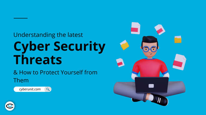 Poster security computer threats cyber digital preventing safety tips perfect awareness daydreameducation saved science education prevent any technology