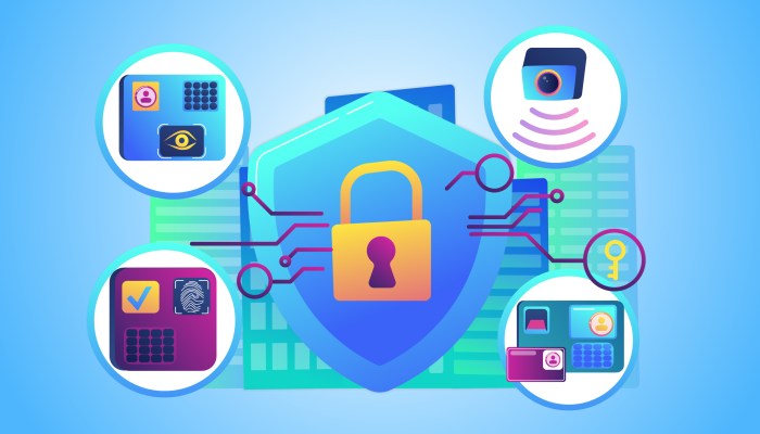 Iot security devices securing consumer