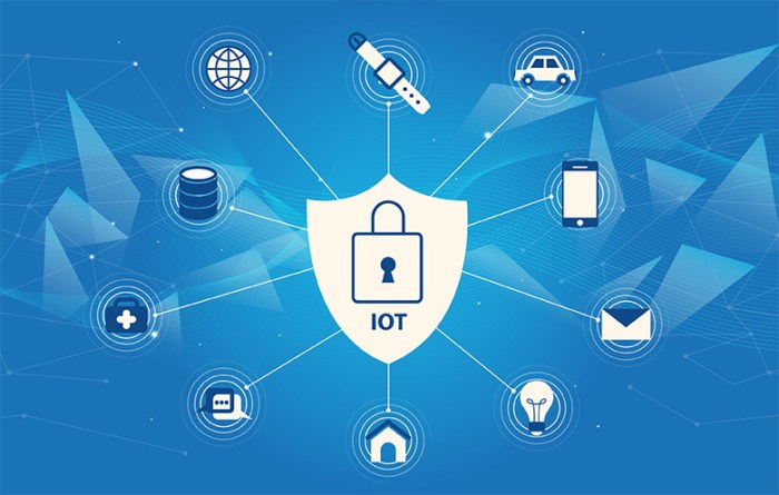 Server security for IoT devices: protecting your connected devices