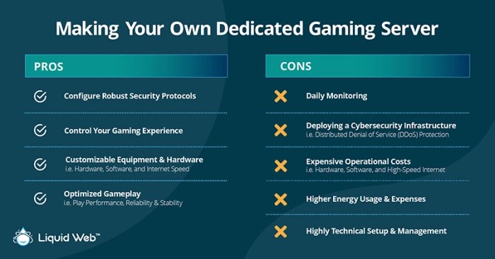 Cloud hosting for gaming servers: performance and reliability