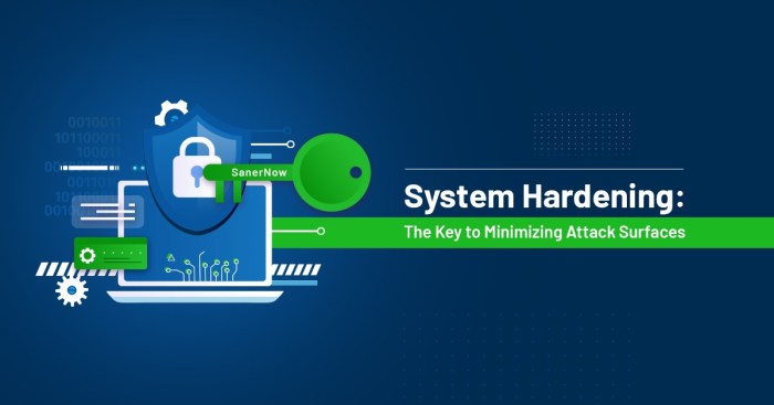 Practices protect safe secure confidential cybersecurity continuously