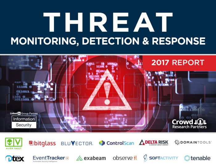 Logging application security monitoring frontier next ppt powerpoint presentation