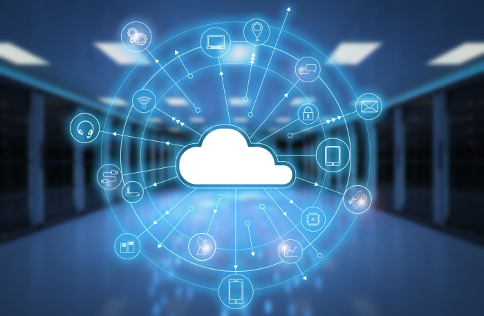 Hosting popularity managed security ims ntx computerworld dependability uptime