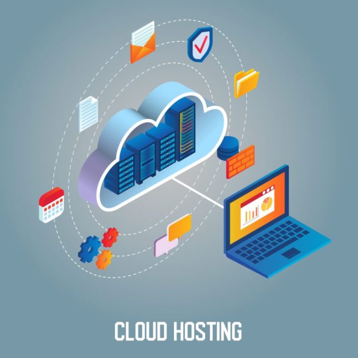 Cloud hosting for developers: features and benefits