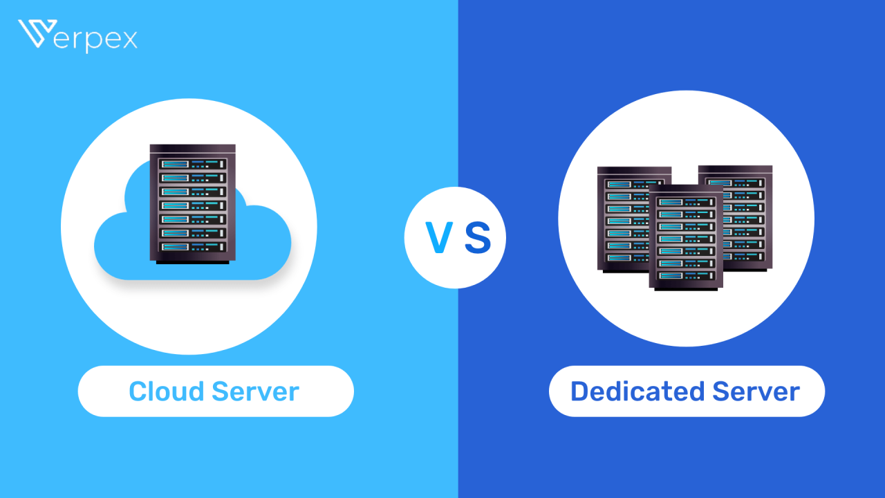 Cloud hosting vs dedicated server: which is right for you?