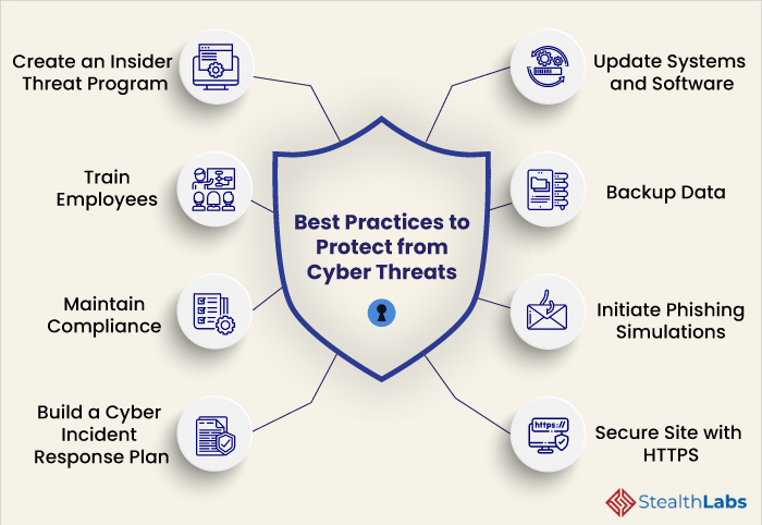 Server security vulnerabilities: common threats and mitigation strategies
