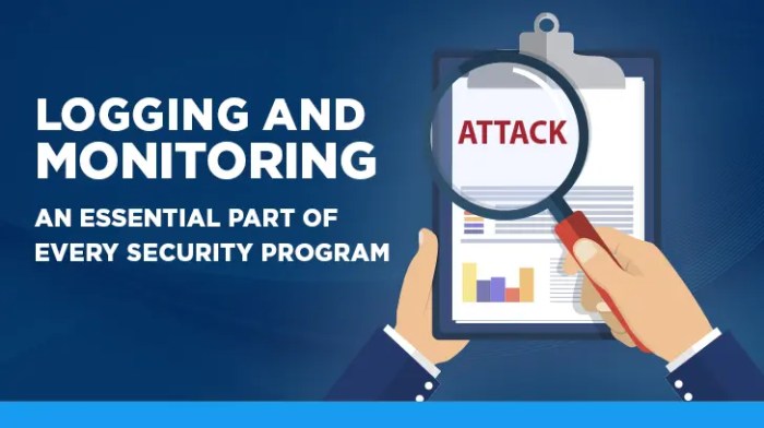 Server security monitoring and logging: detecting and responding to threats