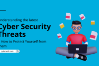 Poster security computer threats cyber digital preventing safety tips perfect awareness daydreameducation saved science education prevent any technology