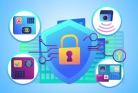 Iot security devices securing consumer